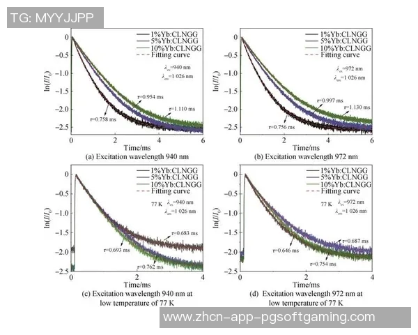 pg电子搜yb33点me-探索pg电子在YB33.me的新领域-pg电子搜yb33点me